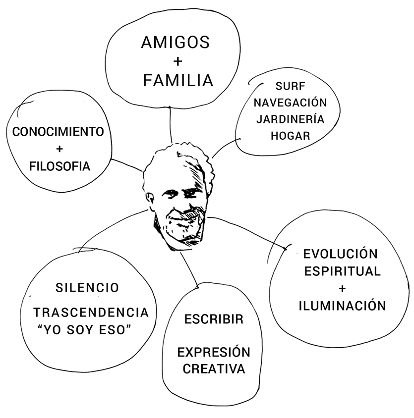 B. Steven Verney portrait.